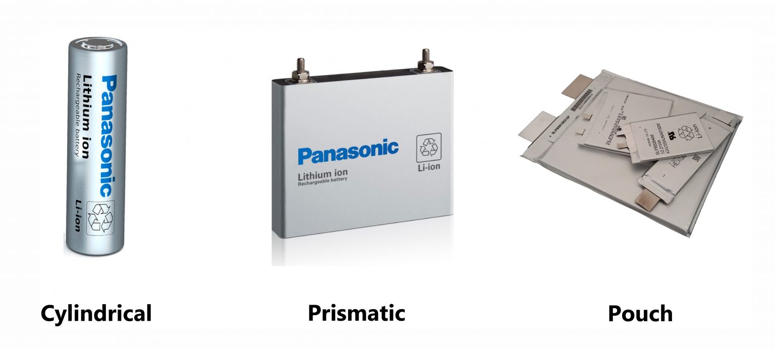 Lithium Ion Battery Cell Types LFP NMC Cells Explained Licarco